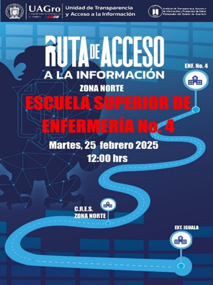 Ruta de Acceso a la Información Taller Teórico -Práctico -Zona Norte