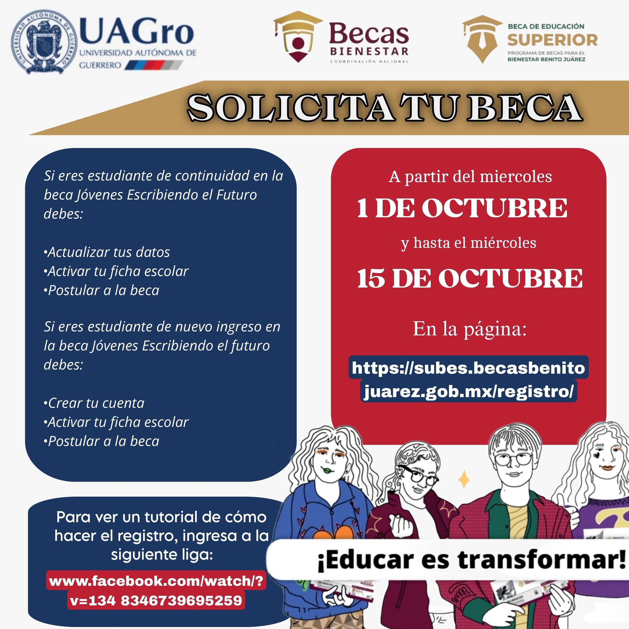 REGISTRO DE SOLICITUD PARA ESTUDIANTES JÓVENES ESCRIBIENDO EL FUTURO 2025 -2